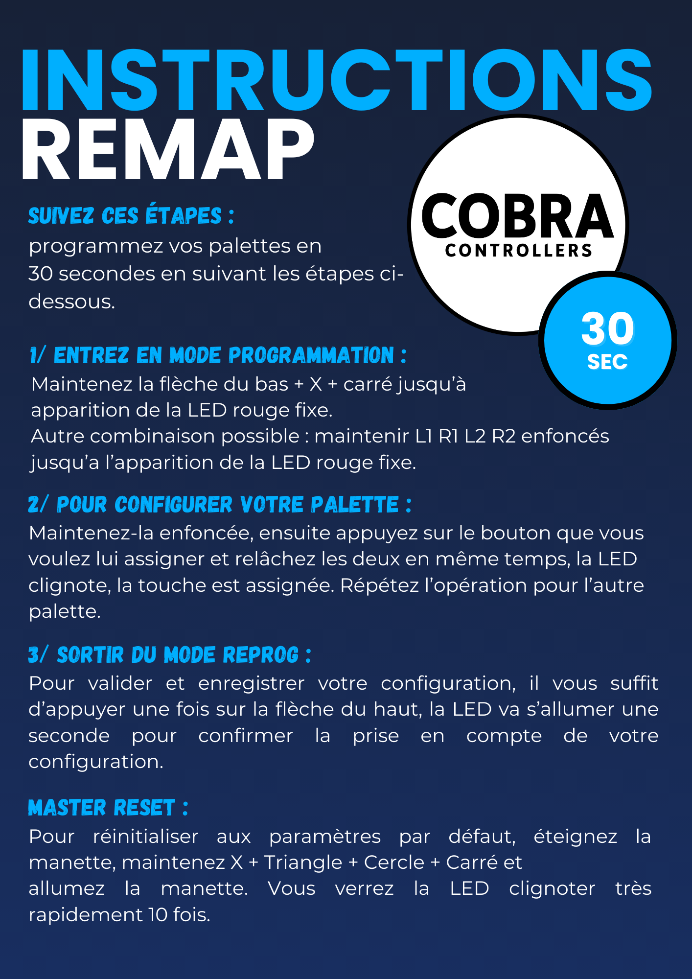 Installation palettes reprogrammables sur manette PS5 originale